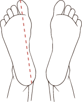 Guide des tailles sandali donna - Tesorone
